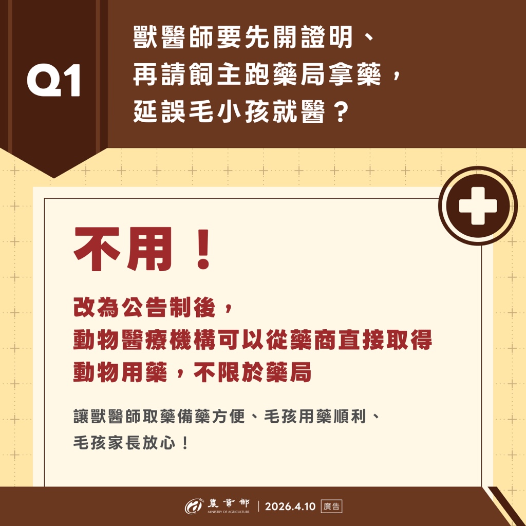 圖卡3