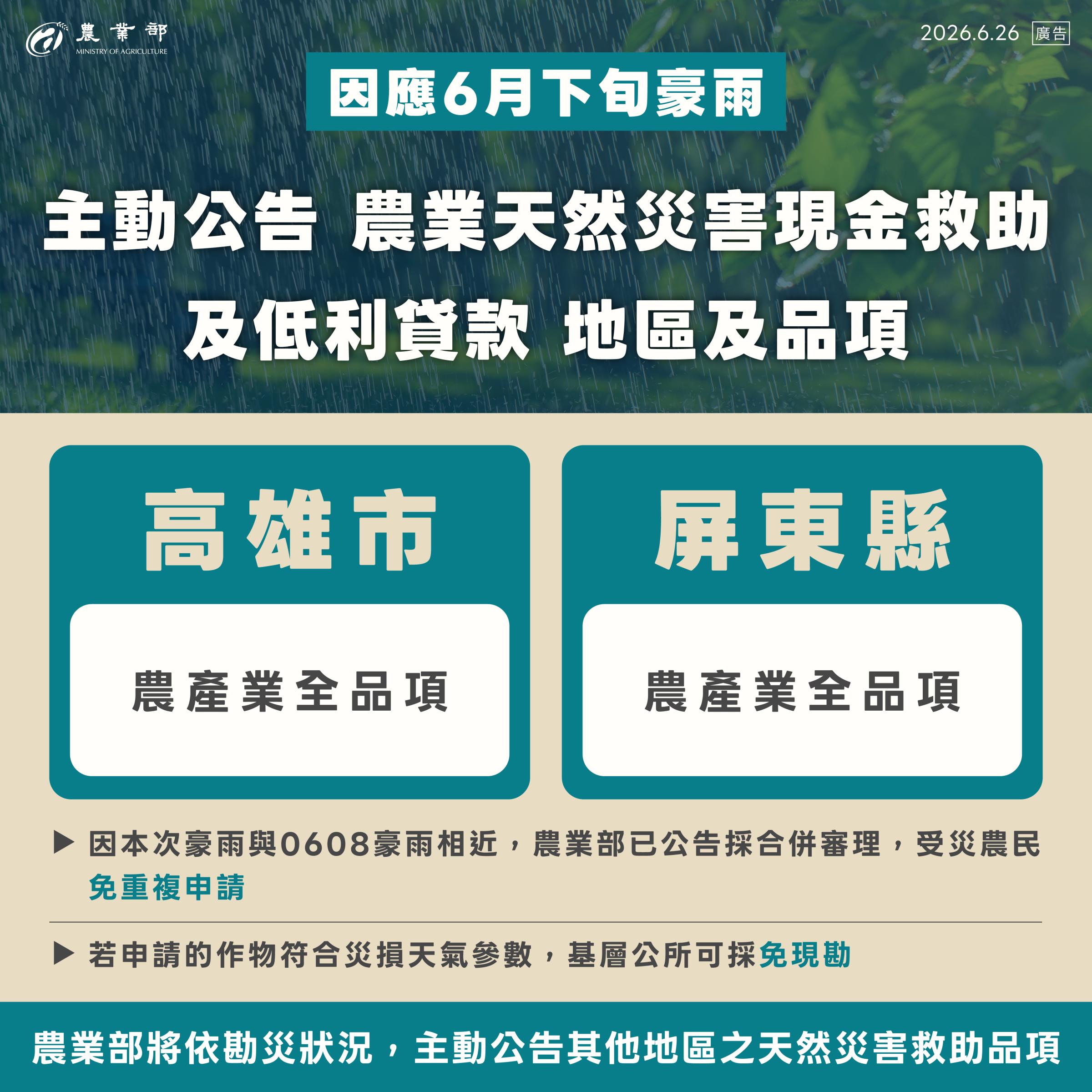 圖卡