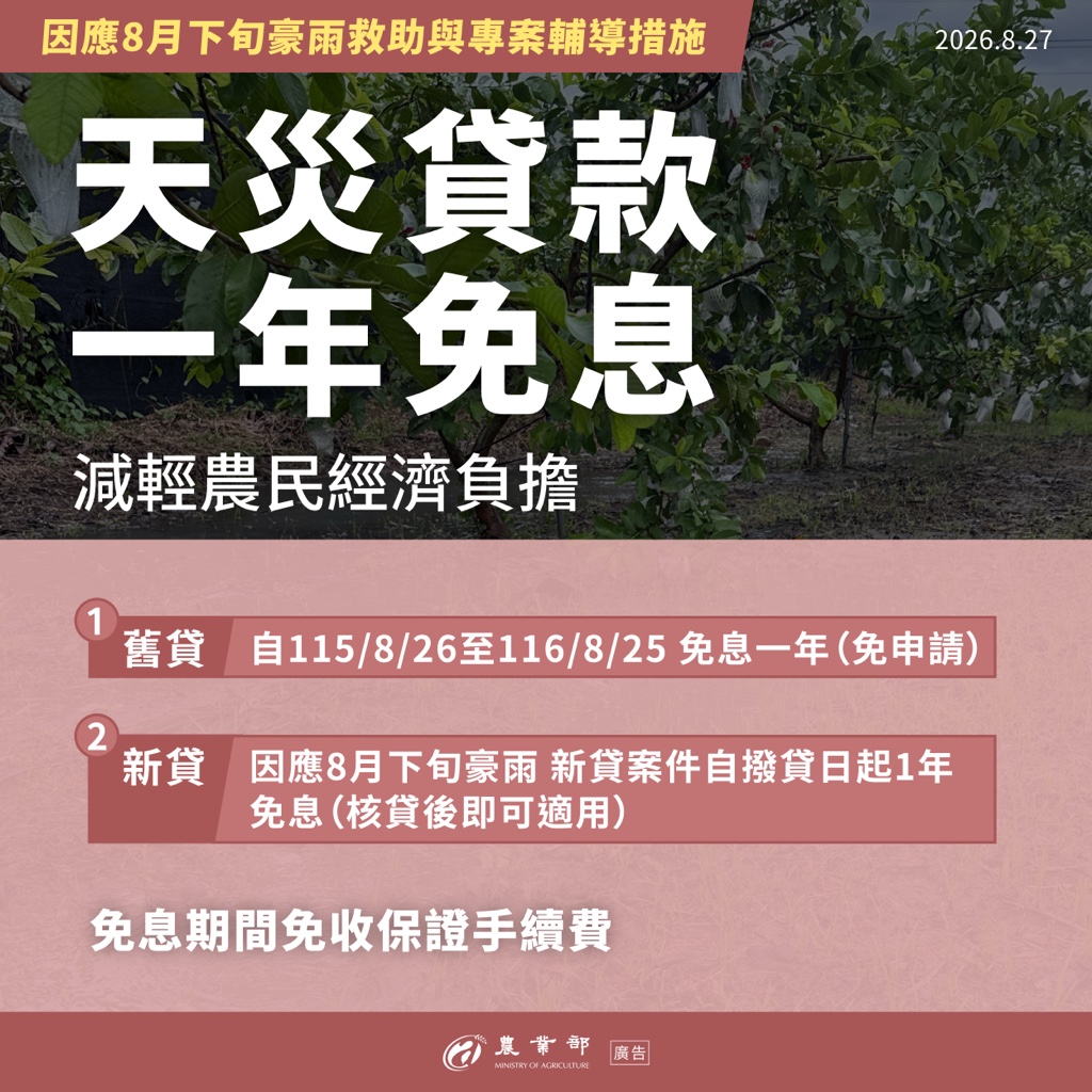 天災貸款一年免息