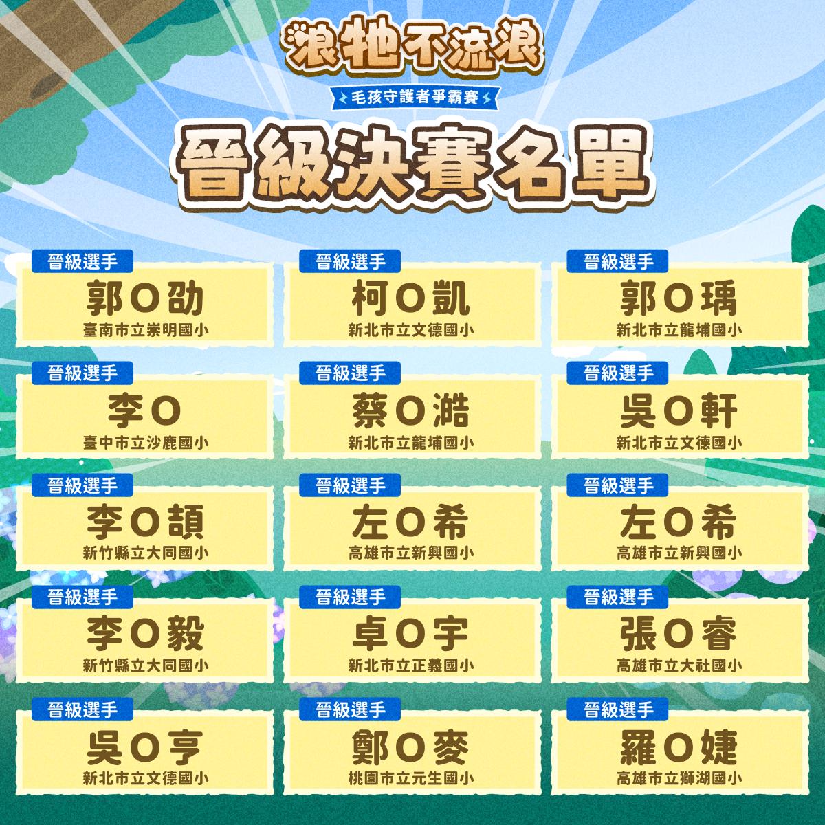 晉級決賽名單1