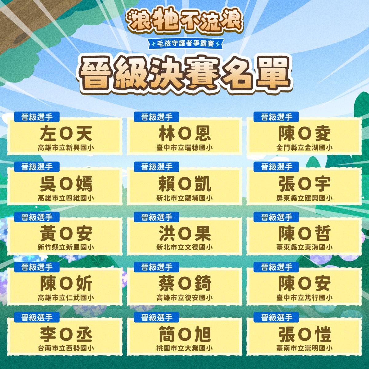 晉級決賽名單2