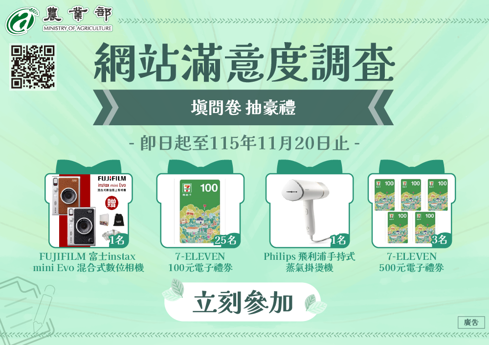 網站滿意度調查圖片
