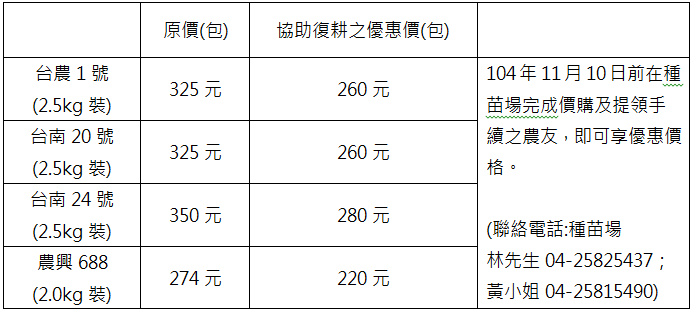 種苗優惠價