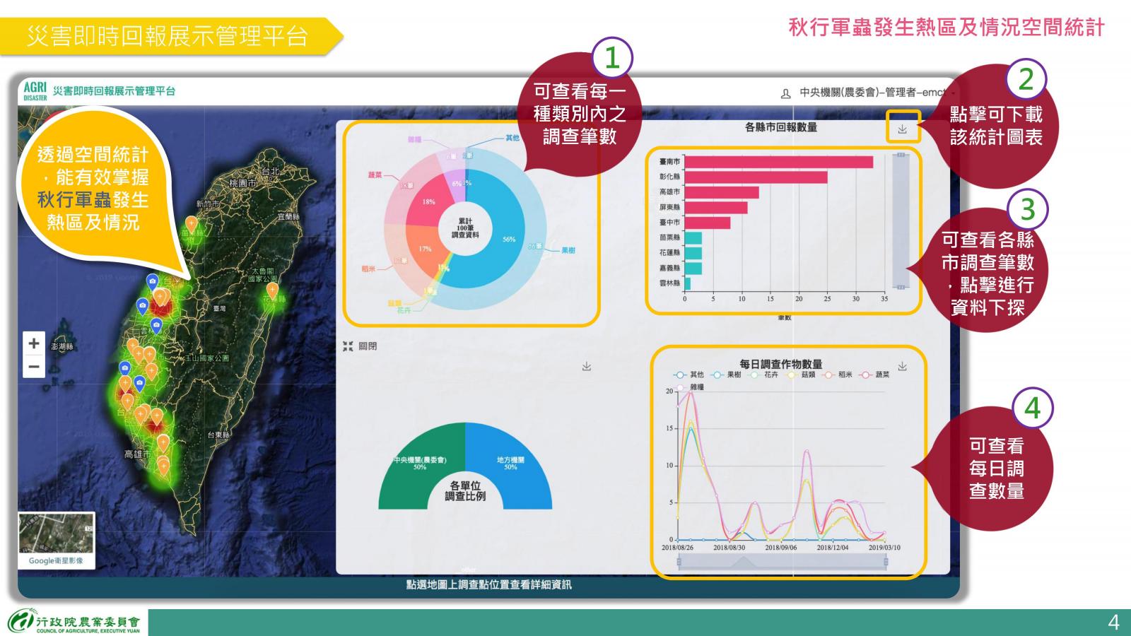 APP教學頁面4