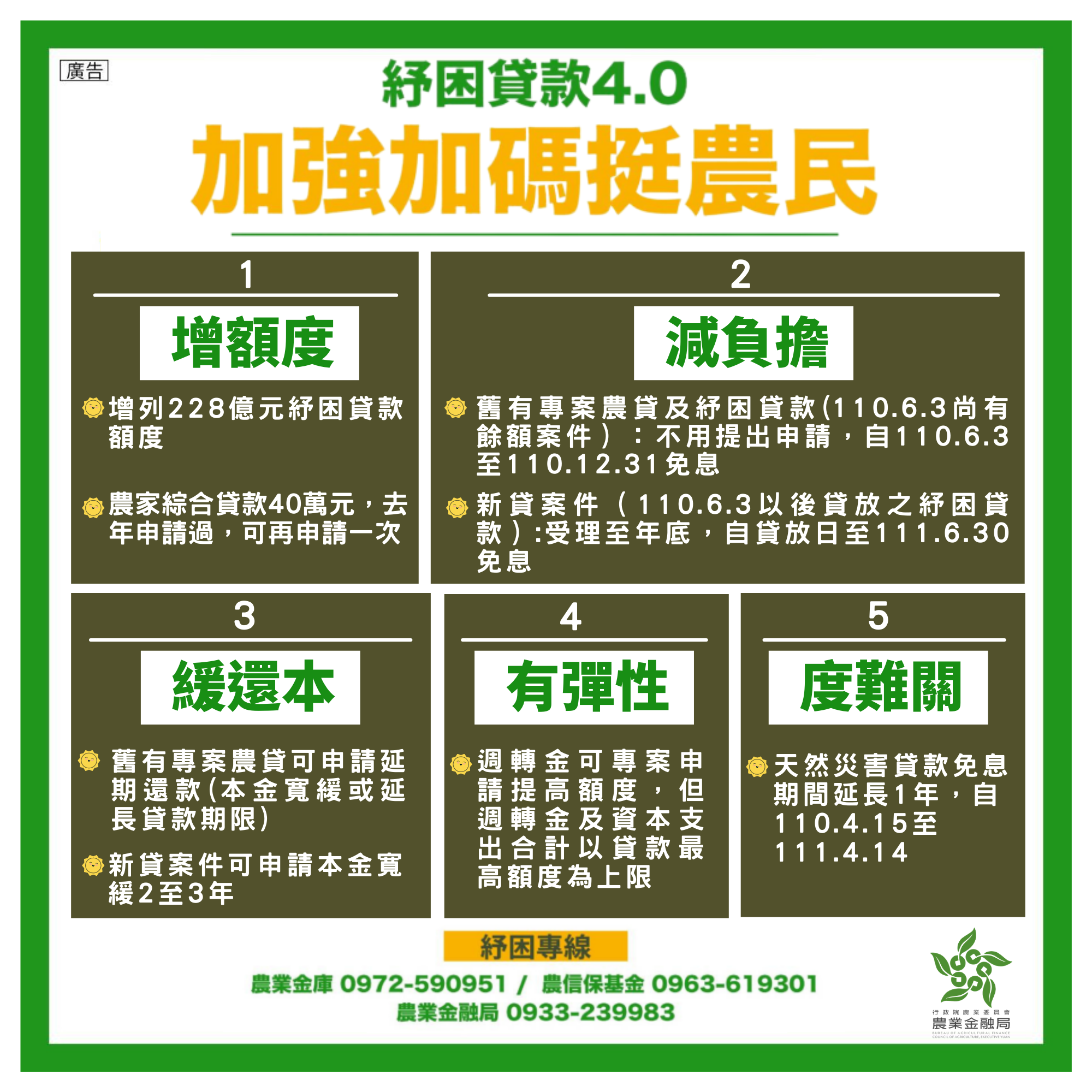 圖卡