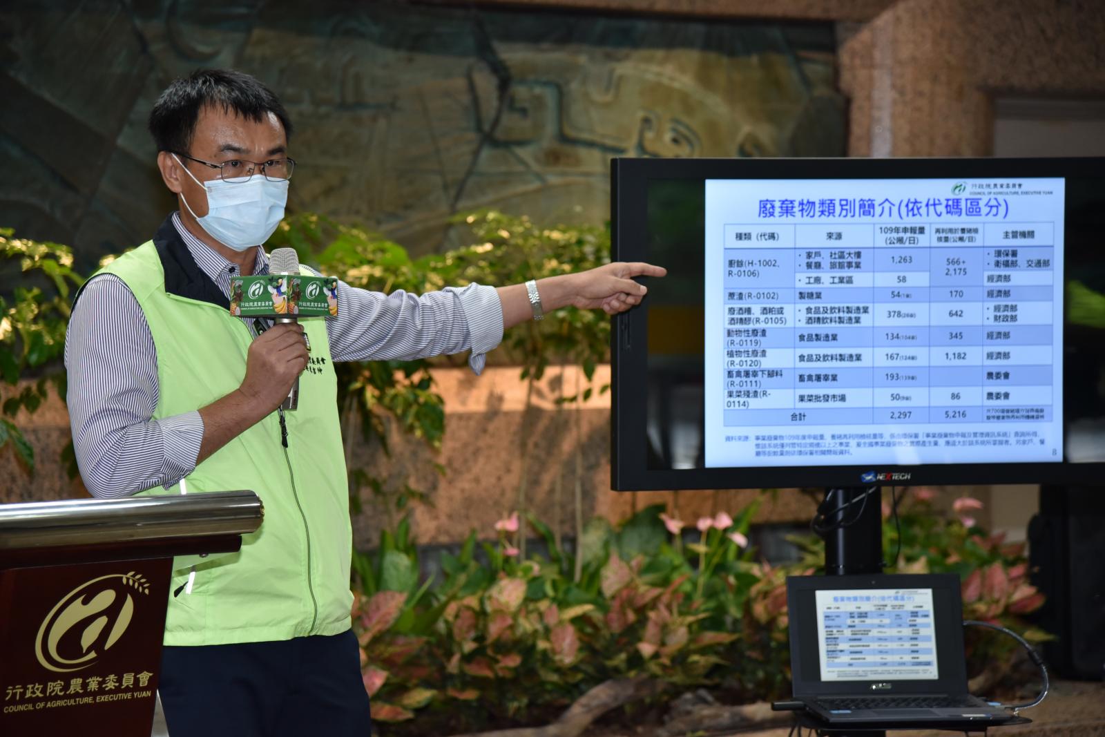 農委會陳吉仲主委