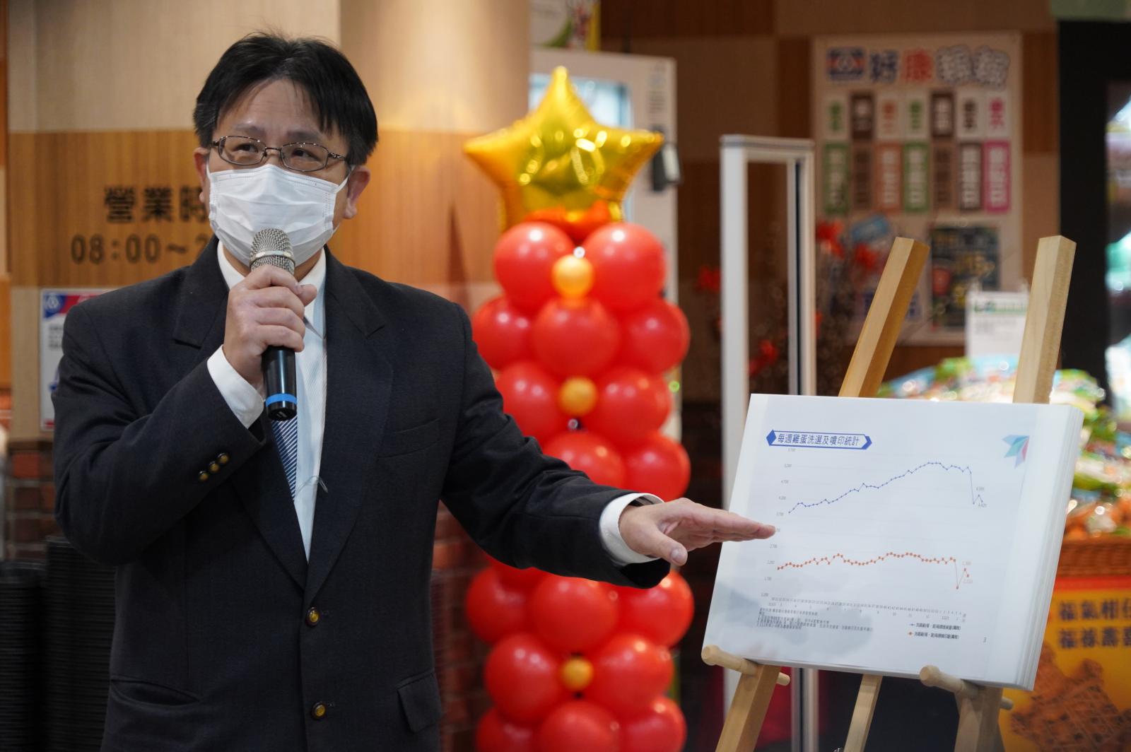 張經緯處長簡報說明