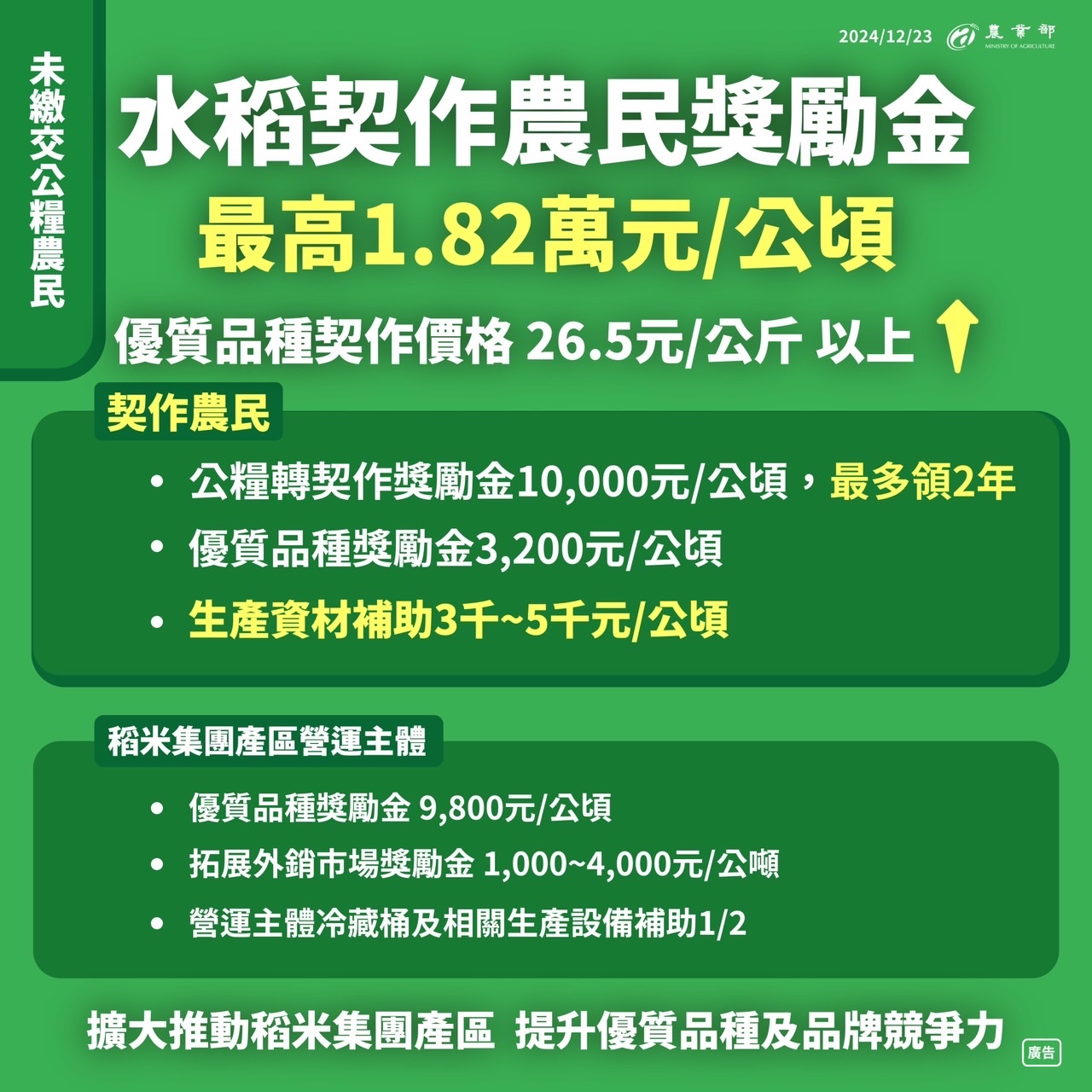圖卡