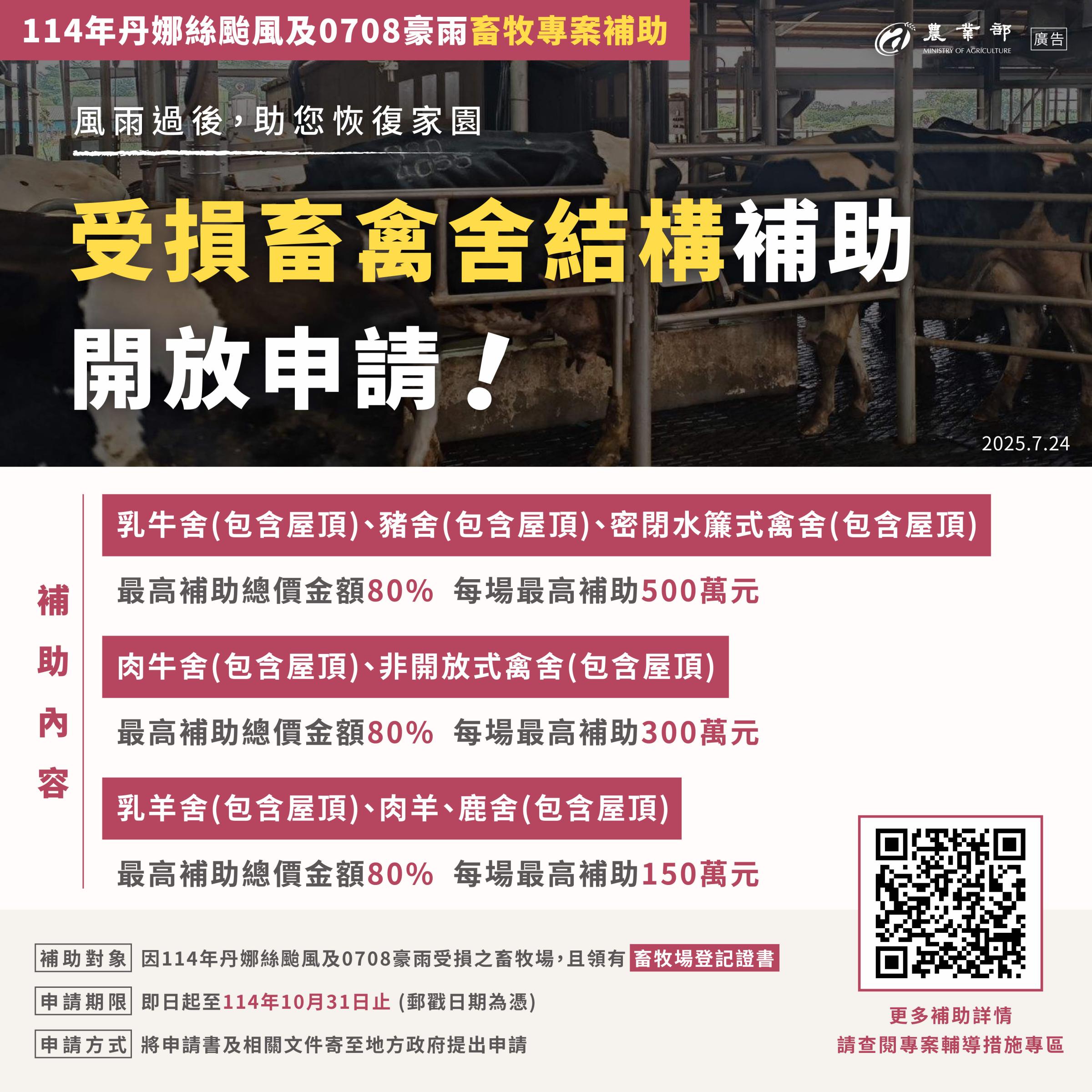 1-受損畜禽舍結構補助