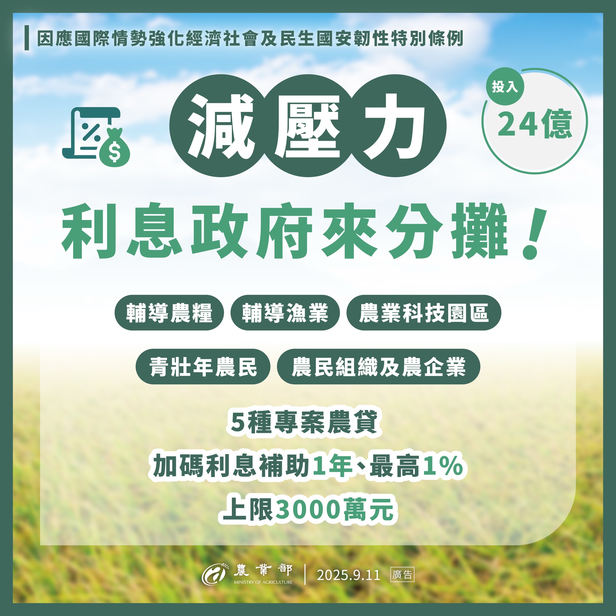 圖卡2_減壓力