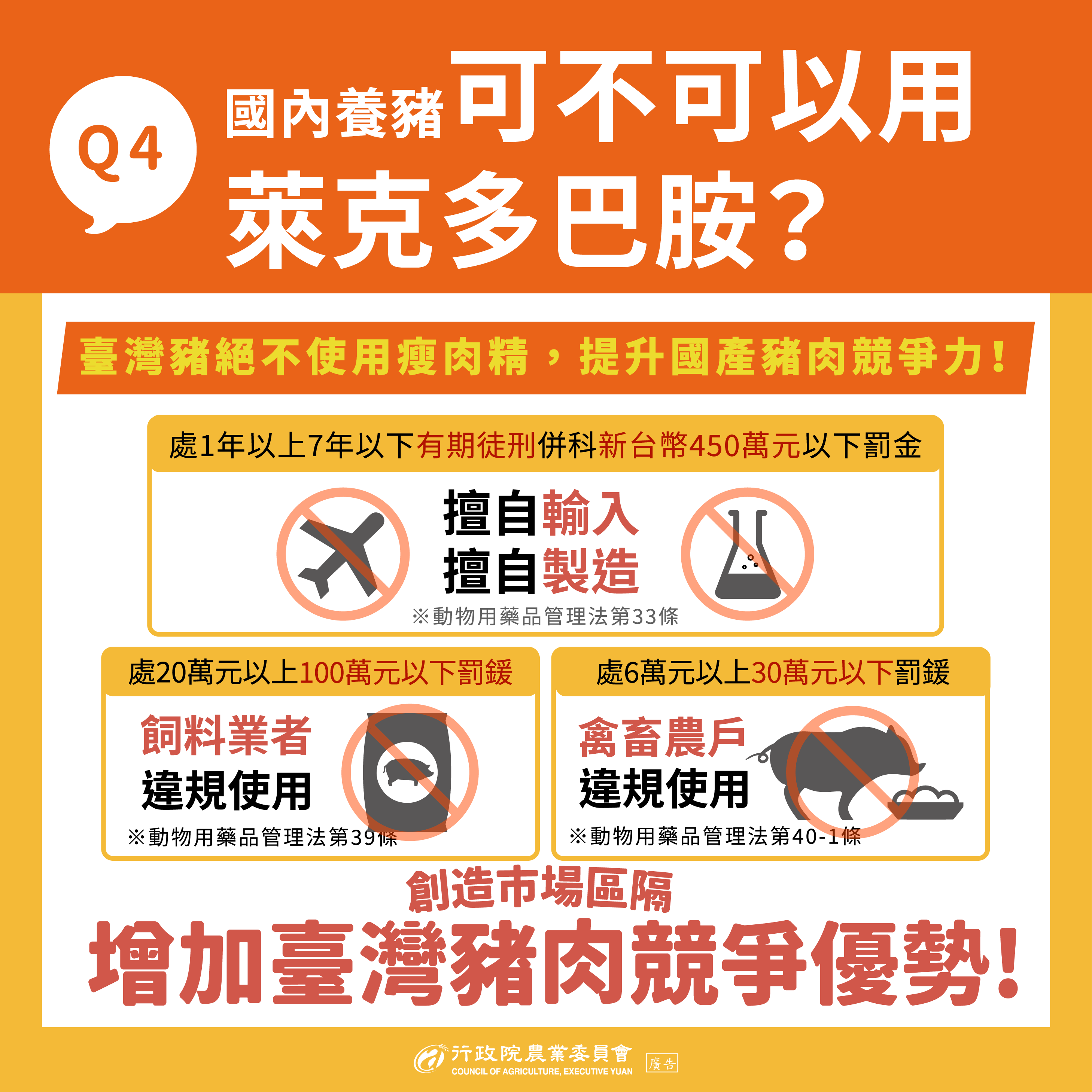 Q4：國內養豬可不可以用萊克多巴胺？