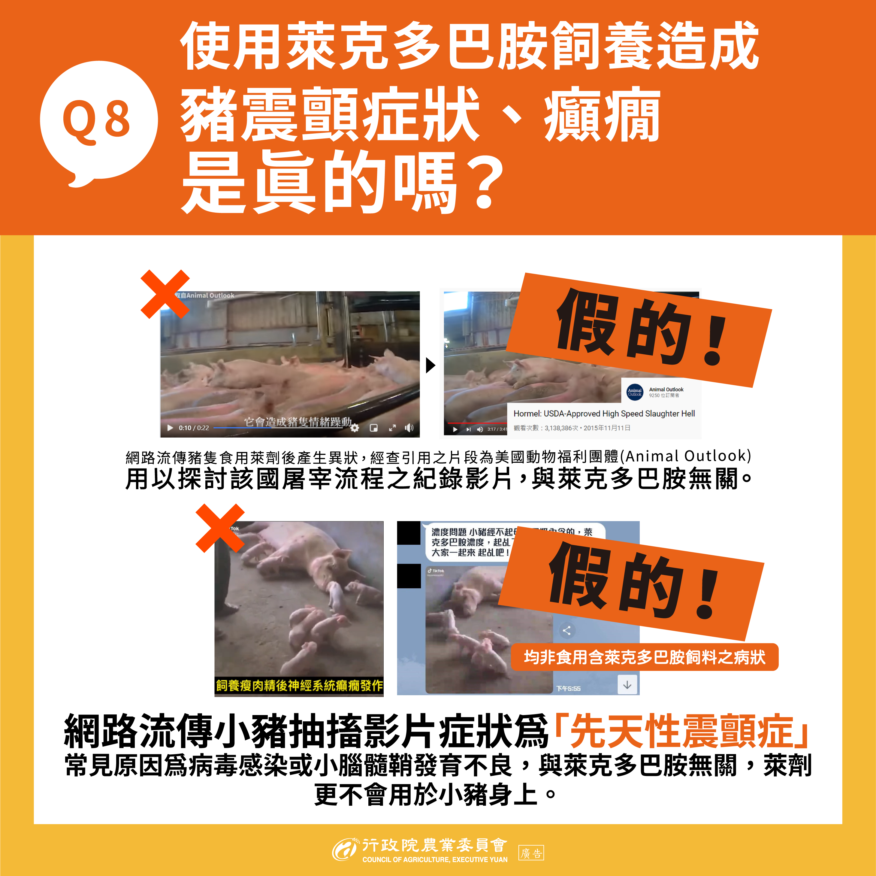 Q8：網路瘋傳使用萊克多巴胺飼養造成豬震顫症狀、癲癇是真的嗎？