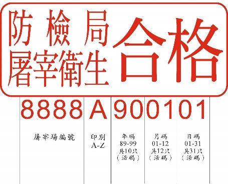 防檢局屠宰衛生合格