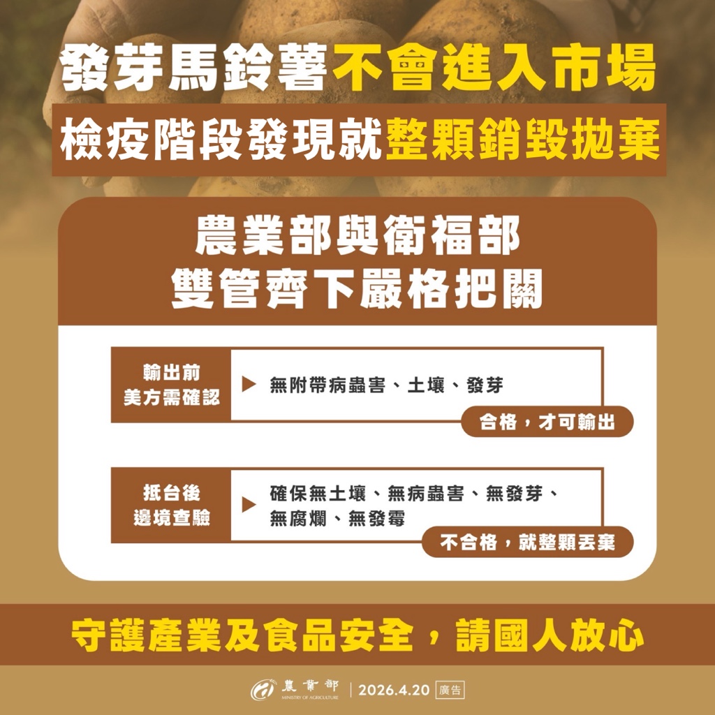 發芽馬鈴薯不會進入市場 ，檢疫階段發現就整顆銷毀丟棄！