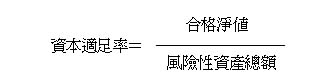 資本適足率之計算