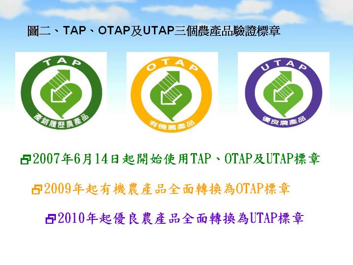 圖2：TAP、OTAP及UTAP 3個農產品驗證標章
