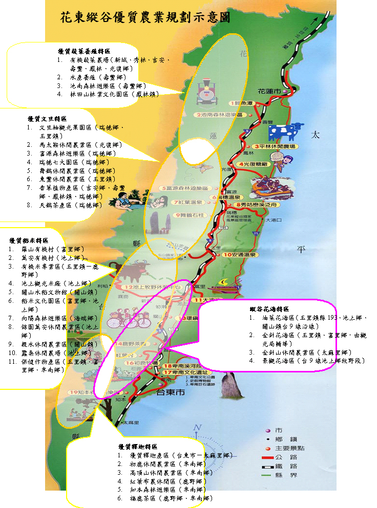 花東縱谷優質農業規劃示意圖
