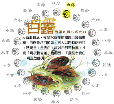 白露-天氣逐漸轉涼，夜間水器在地物體上凝結成露。白露是八月節氣，古人以四時配五行，秋屬金，金色白，故以白形容秋露，杜甫「月夜憶舍弟」詩即云:「露從今夜白，月是故鄉明」