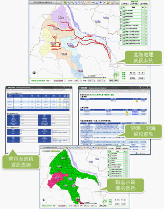 圖2　灌溉水質監測管理系統之進階地理資訊系統功能 