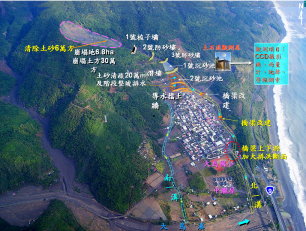 05整體治理規劃配置圖