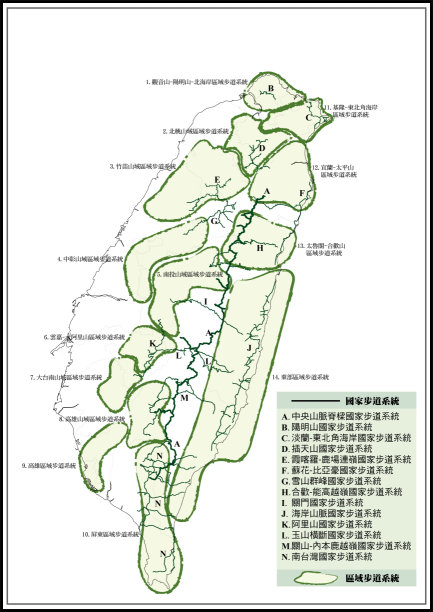 01 全國步道系統藍圖 