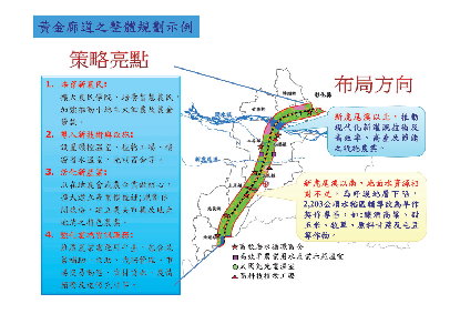 黃金廊道之整體規劃示例