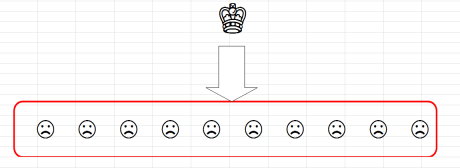 圖1 太平洋戰爭前日本農村社會的情形 圖1 太平洋戰爭前日本農村社會的情形