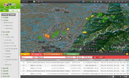 圖 2 工程案件查詢功能 
