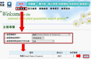圖 2 主題導覽網頁 