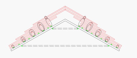 草頂共分五層鋪設：由下而上，由外而內，逐層以兩圈竹圈對夾組立