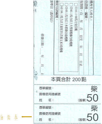 圖 3 　舊制免稅油憑單購油交易受限油點卷最小面額 