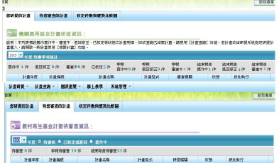 圖4 　 個人化首頁 