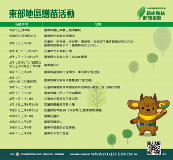 東部地區贈苗活動 