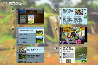 AR 擴增實境明信片示意圖 