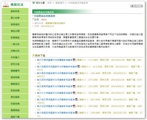 圖3　外銷農產品用藥基準資料之網頁