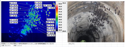 圖 8. 中寮鄉棲所臺灣葉鼻蝠個體體表溫度，左為紅外線熱成像資料，右為數位相機拍攝照片。熱成像資料 p1~p20 為前 20 個較高測溫點，後接數字為該點溫度（℃），蝙蝠放射率設定為 0.98 。（提供 / 張育誠） 