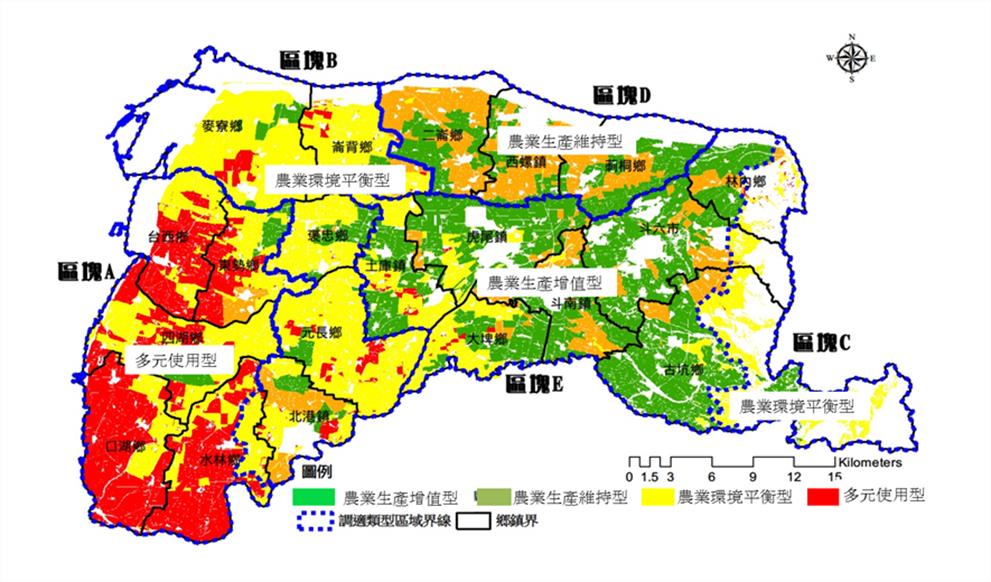 圖 2 雲林縣各鄉鎮農地調適類型
