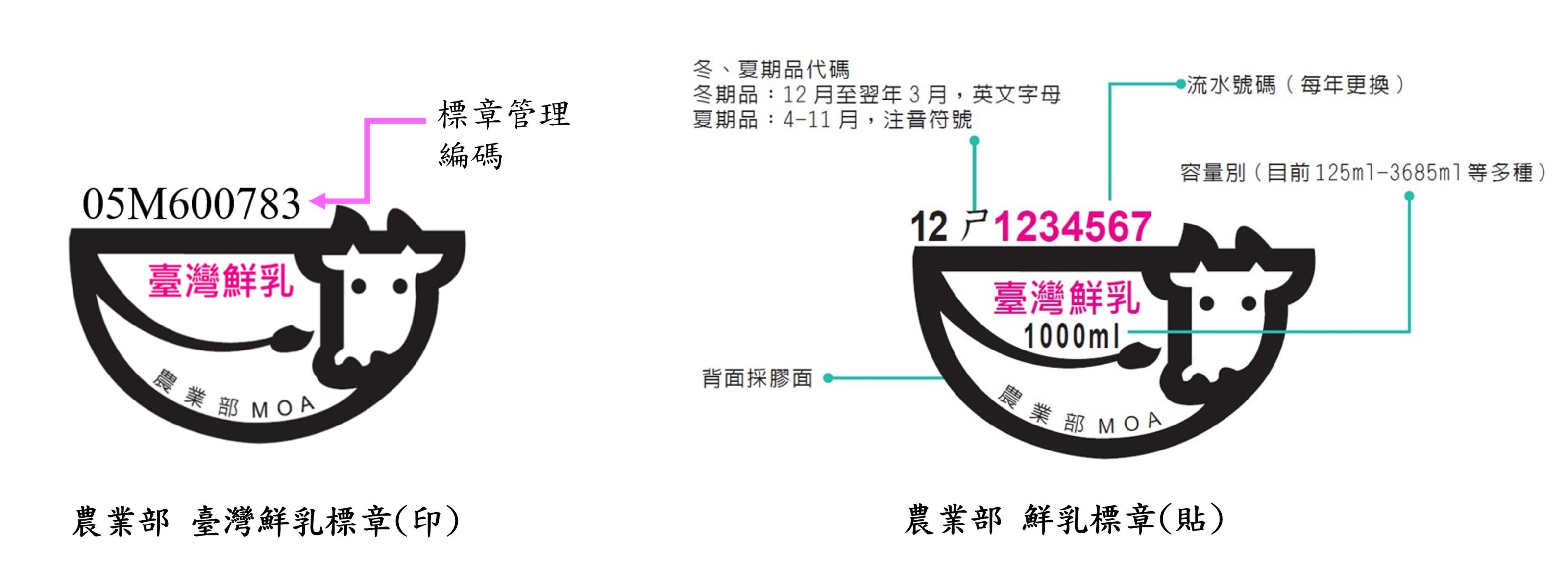 臺灣鮮乳標章QA