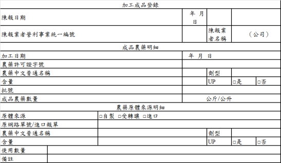 表三 加工成品農藥:本表於農藥登記管理系統中填寫,需一併填寫農藥原體之來源,由於系統中部分欄位係下拉式選單或可直接帶入,本表格為填寫內容之示意。 表三 加工成品農藥:本表於農藥登記管理系統中填寫,需一併填寫農藥原體之來源,由於系統中部分欄位係下拉式選單或可直接帶入,本表格為填寫內容之示意。