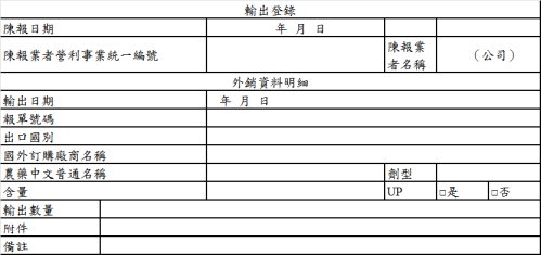 附件四 輸出農藥:本表於農藥登記管理系統中填寫,需一併填寫報單號碼等資料,由於系統中部分欄位係下拉式選單或可直接帶入,本表格為填寫內容之示意。 附件四 輸出農藥:本表於農藥登記管理系統中填寫,需一併填寫報單號碼等資料,由於系統中部分欄位係下拉式選單或可直接帶入,本表格為填寫內容之示意。