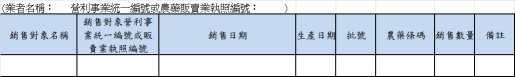 附件六 批發成品農藥:本資料於農藥銷售管理資訊網填寫,採上傳 excel 表格方式,相關內容如有錯誤,將由系統檢核後於次日寄送電子郵件,請業者於網站中更正。 附件六 批發成品農藥:本資料於農藥銷售管理資訊網填寫,採上傳 excel 表格方式,相關內容如有錯誤,將由系統檢核後於次日寄送電子郵件,請業者於網站中更正。