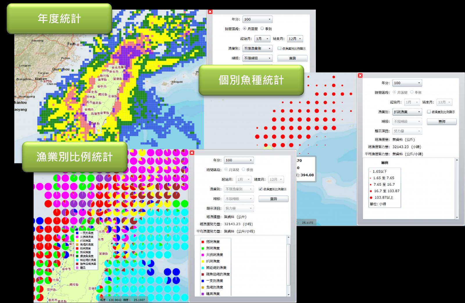 圖 5 　漁業活動分析