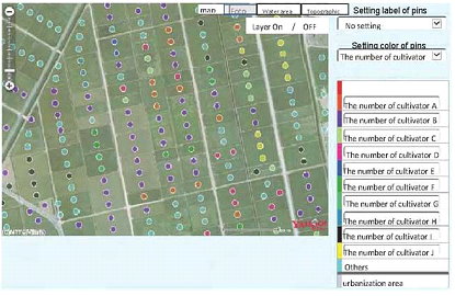 圖6. 以顏色區分每塊農地的耕作者。