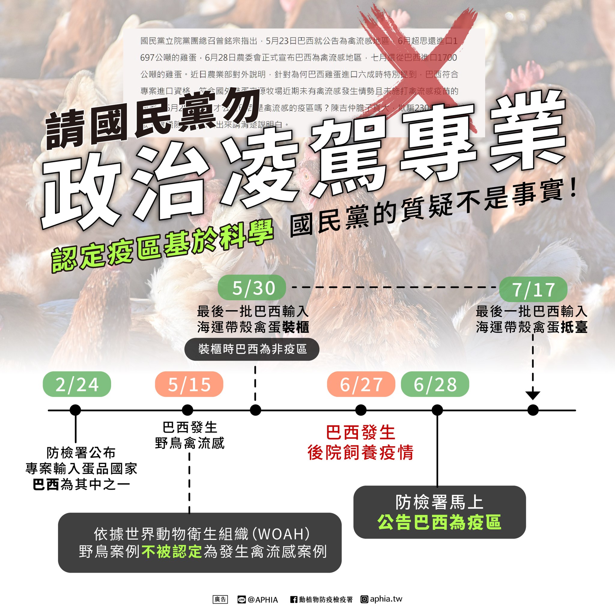 禽流感疫區認定符合WOAH標準