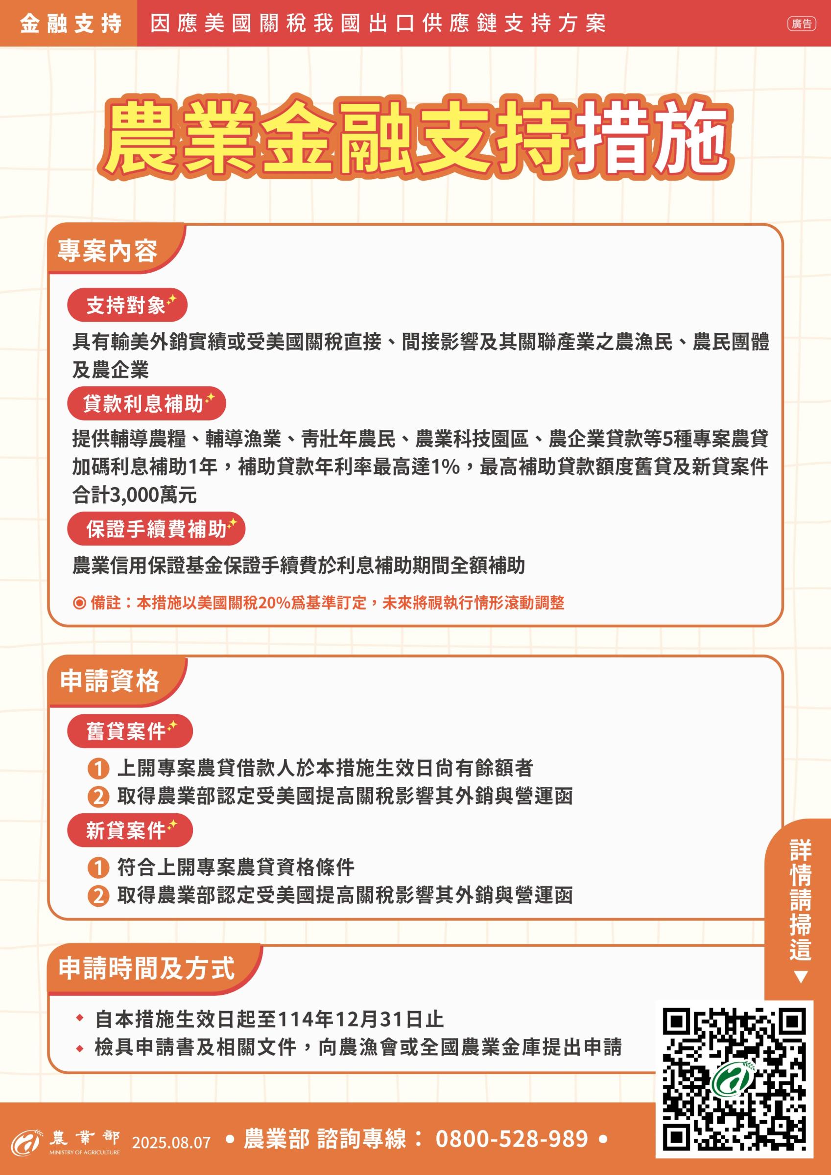 農業金融支持措施