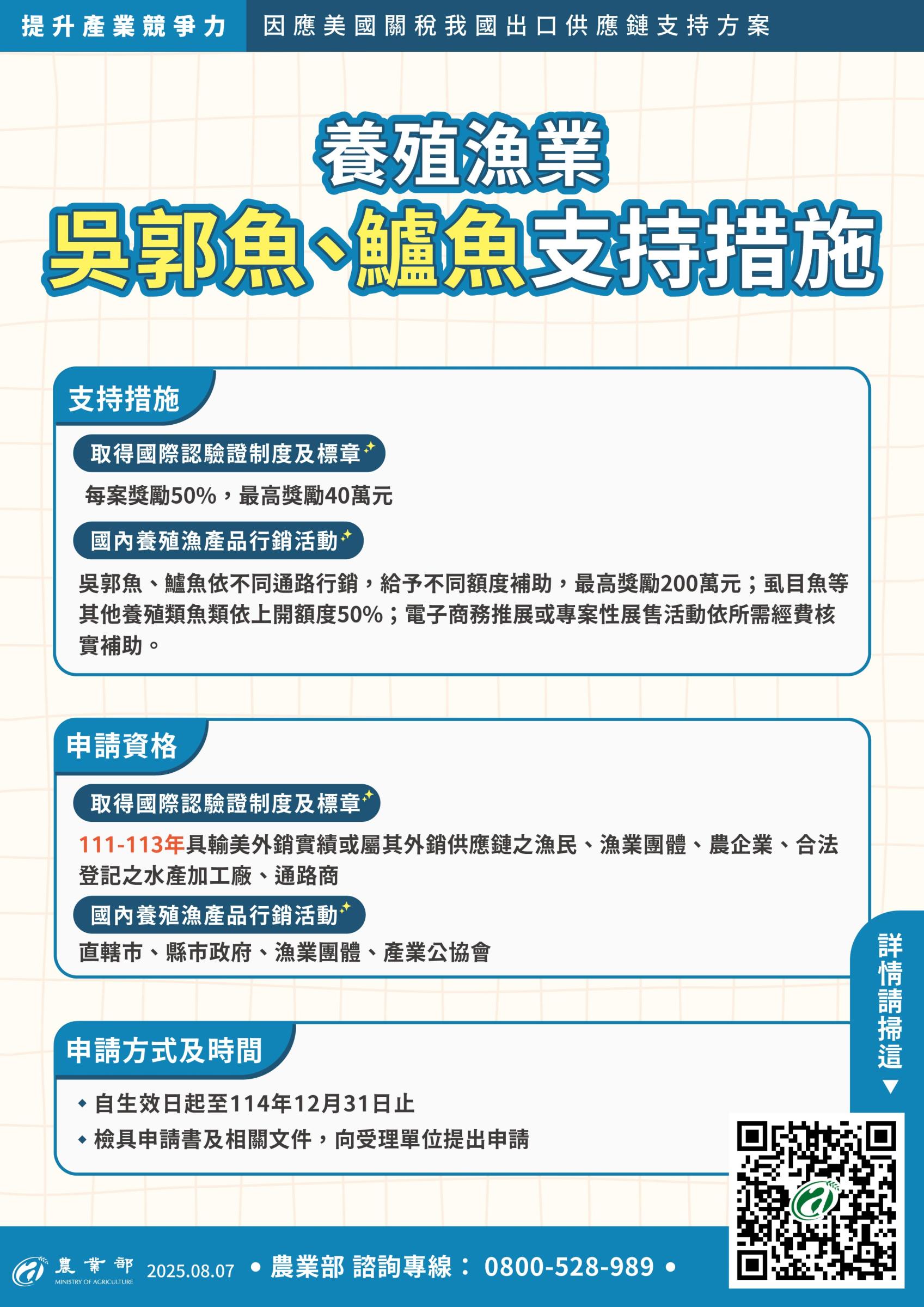 吳郭魚&鱸魚支持措施-3