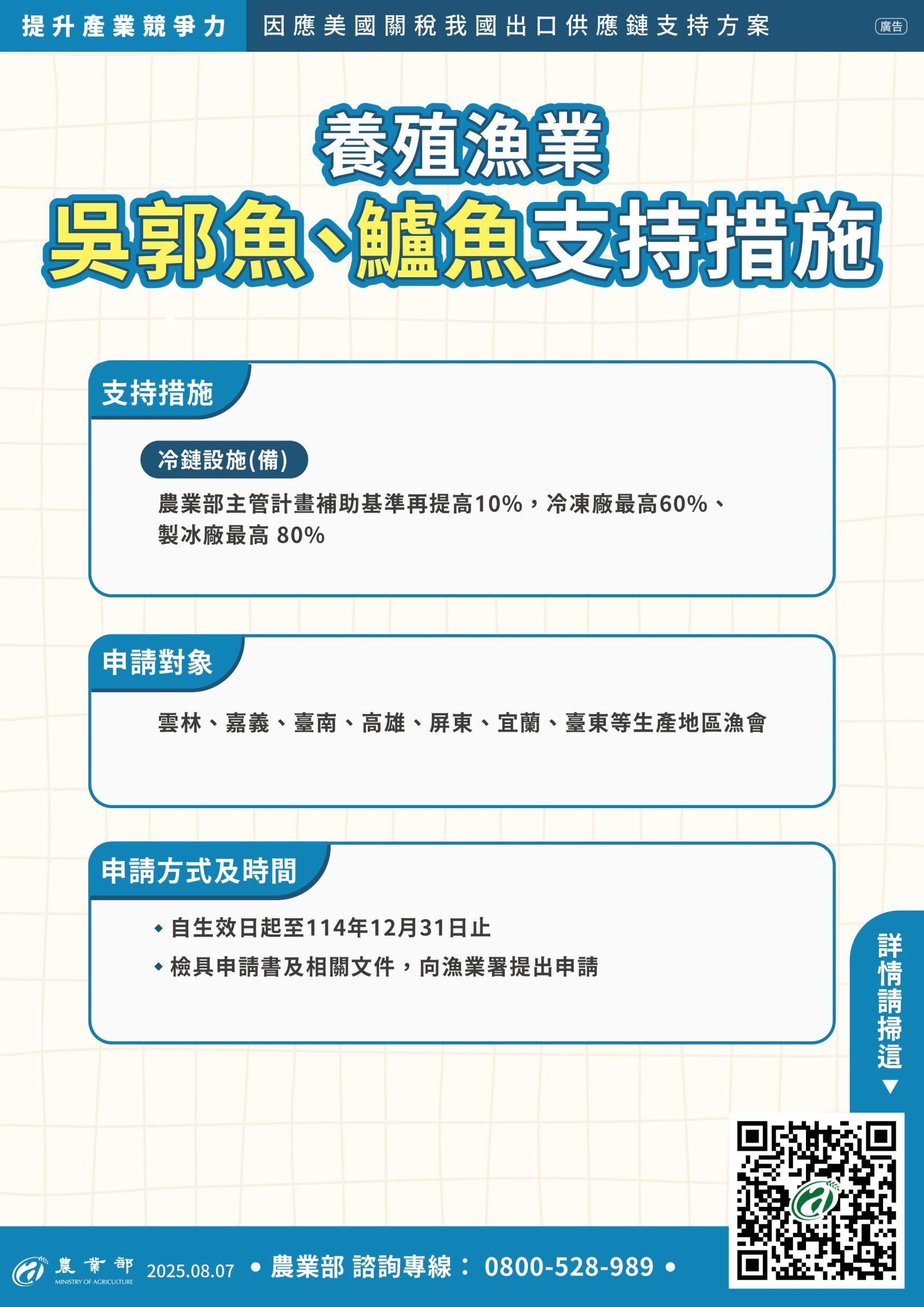 吳郭魚&鱸魚支持措施-1