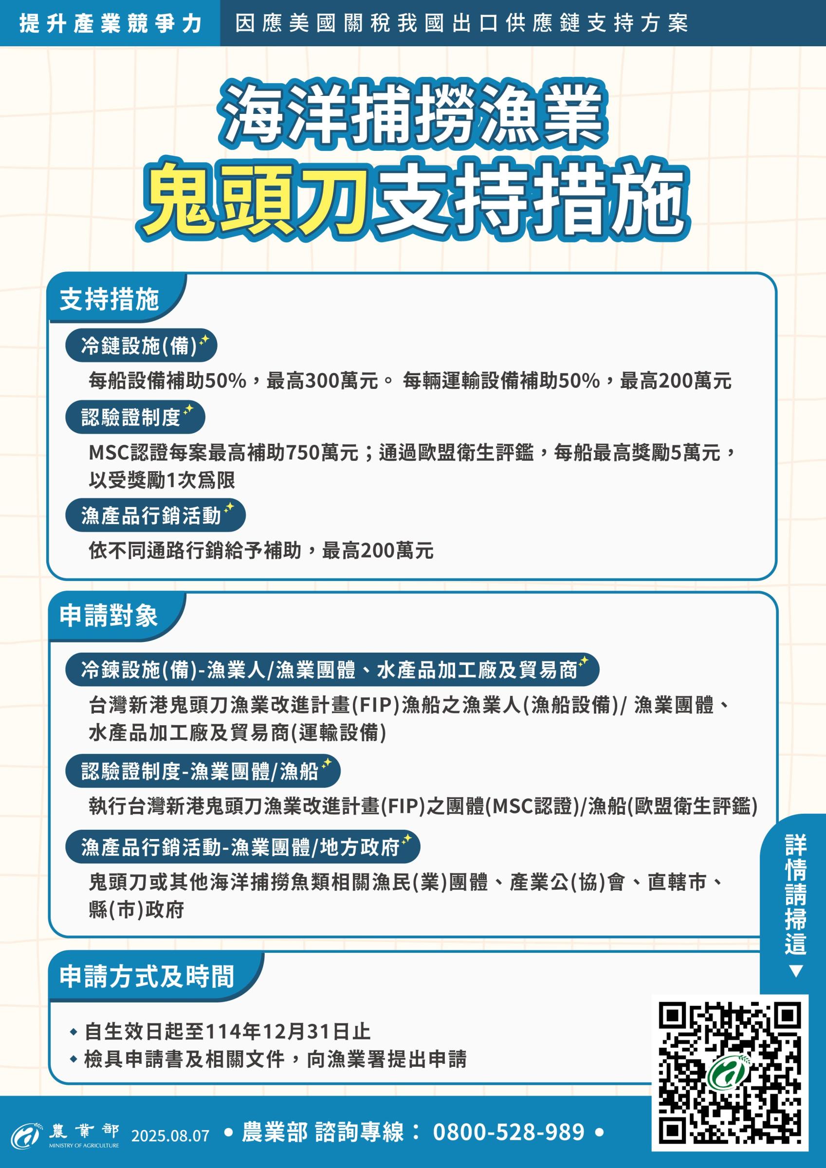 鬼頭刀支持措施