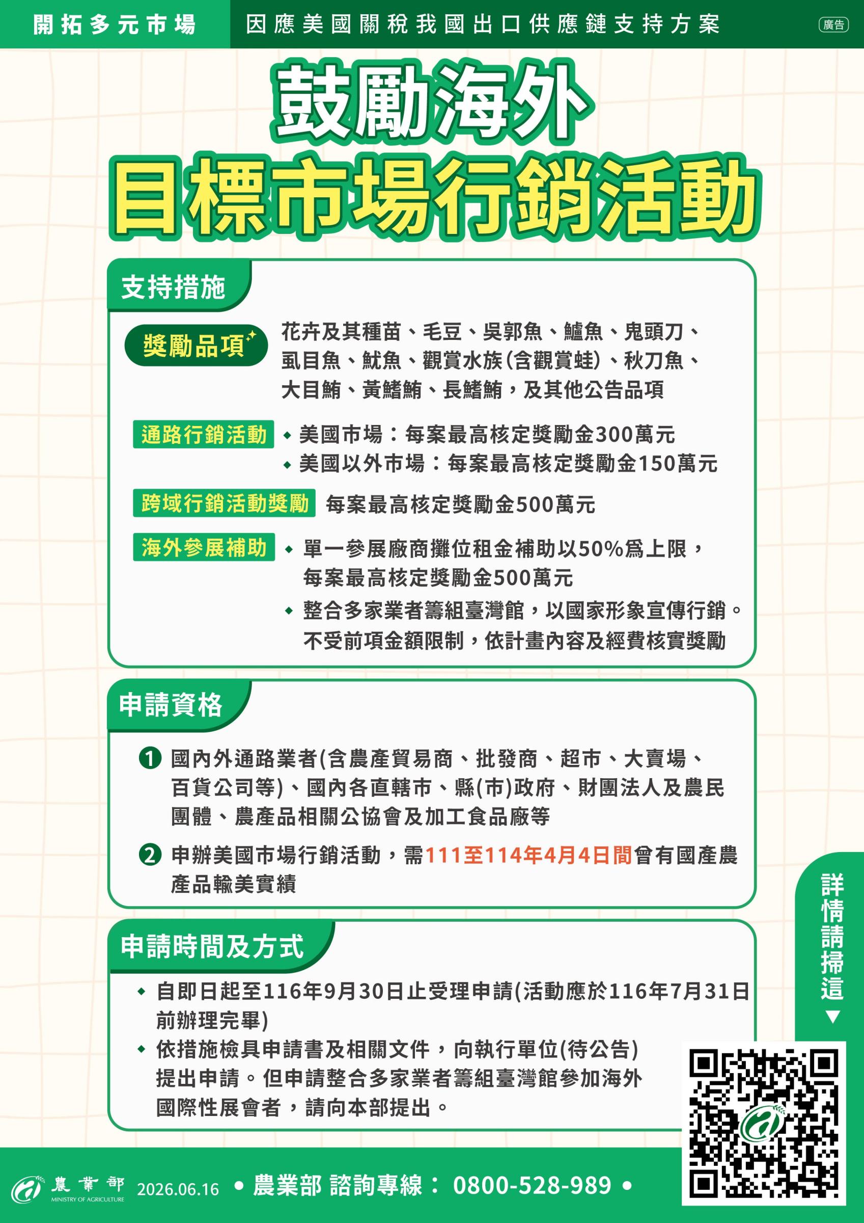目標市場行銷活動
