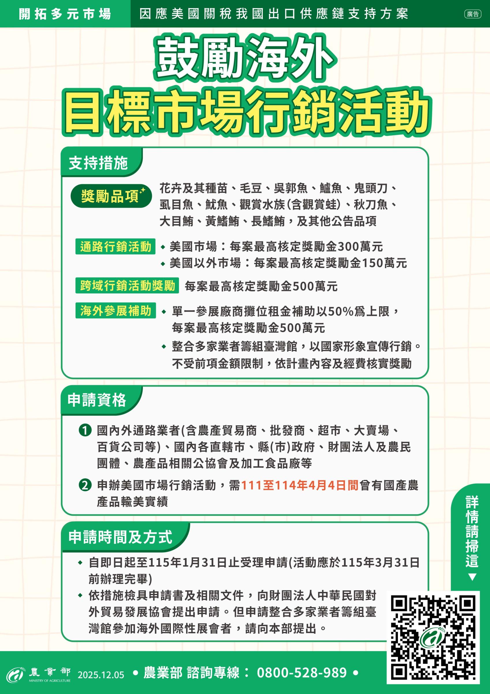 目標市場行銷活動